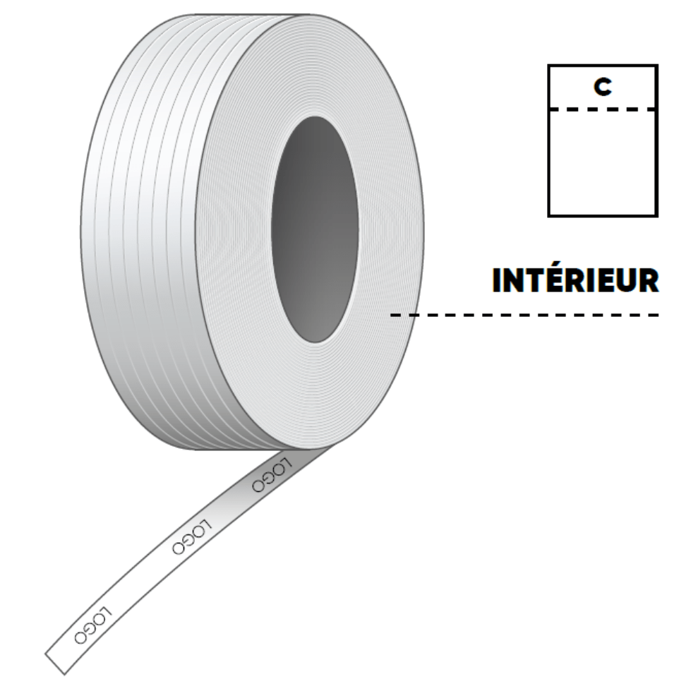 Sens d'impression feuillard intérieur