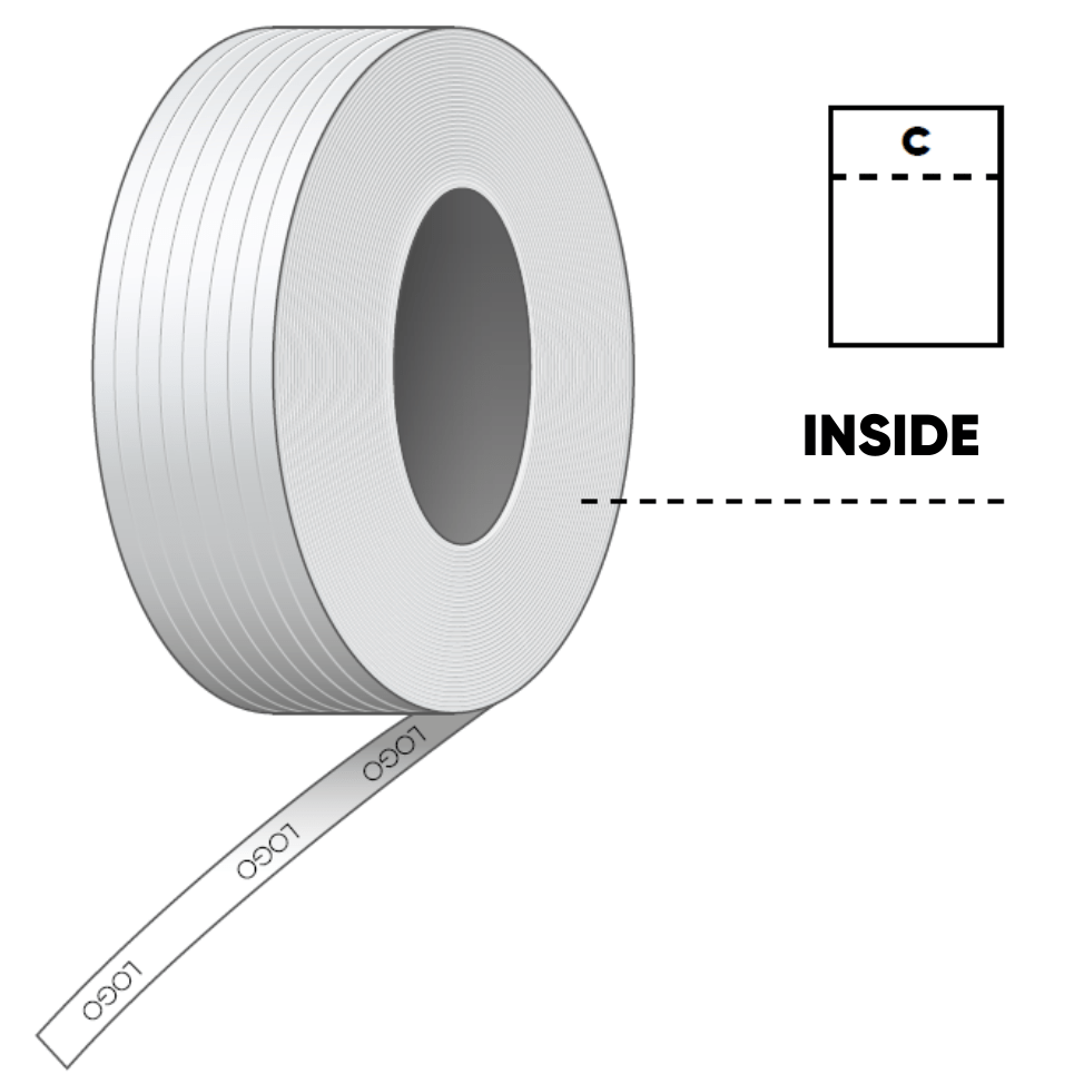 Printing orientation C inside