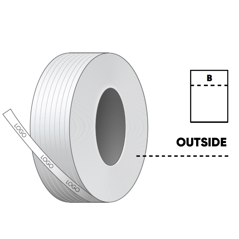 Printing orientation B reading from right to left